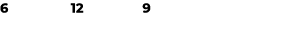 6 12 9