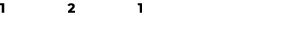 1 2 1
