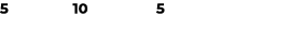 5 10 5