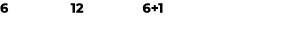 6 12 6+1