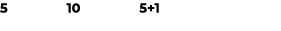 5 10 5+1