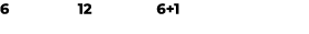 6 12 6+1