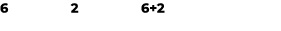 6 2 6+2