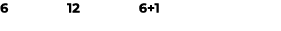 6 12 6+1