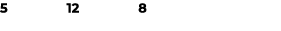 5 12 8