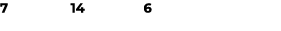 7 14 6