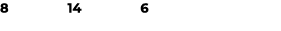 8 14 6