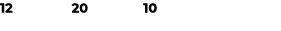 12 20 10