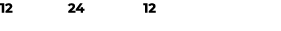 12 24 12