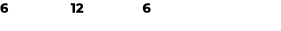 6 12 6