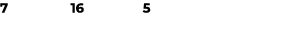 7 16 5