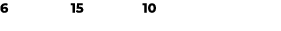 6 15 10