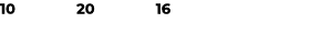 10 20 16