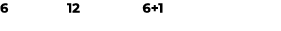 6 12 6+1