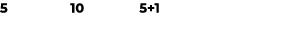 5 10 5+1