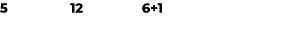 5 12 6+1