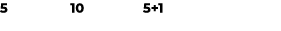 5 10 5+1