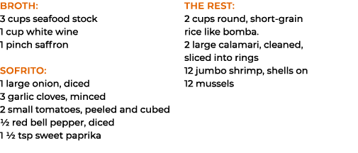 BROTH: 3 cups seafood stock 1 cup white wine 1 pinch saffron Sofrito: 1 large onion, diced 3 garlic cloves, minced 2 ...