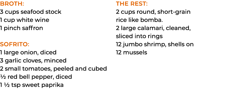 BROTH: 3 cups seafood stock 1 cup white wine 1 pinch saffron Sofrito: 1 large onion, diced 3 garlic cloves, minced 2 ...