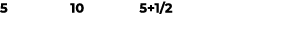 5 10 5+1/2