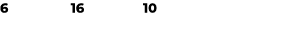 6 16 10