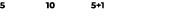5 10 5+1