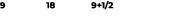 9 18 9+1/2