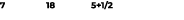 7 18 5+1/2