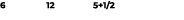 6 12 5+1/2