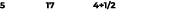 5 17 4+1/2