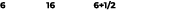 6 16 6+1/2