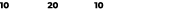 10 20 10