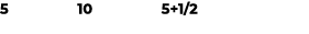 5 10 5+1/2