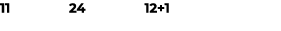 11 24 12+1