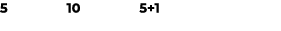 5 10 5+1