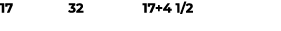 17 32 17+4 1/2 
