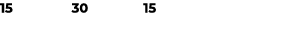 15 30 15 