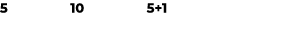 5 10 5+1