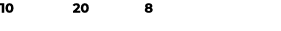 10 20 8