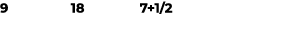 9 18 7+1/2