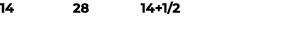14 28 14+1/2