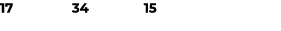 17 34 15