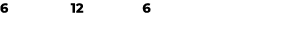 6 12 6